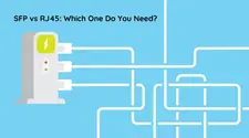 SFP vs RJ45: A Clear Difference With Its Factors & Case Example