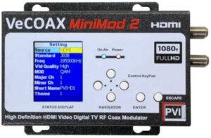 VECOAX MINIMOD-2